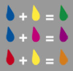 Colorant, exemples de mélange de colorants